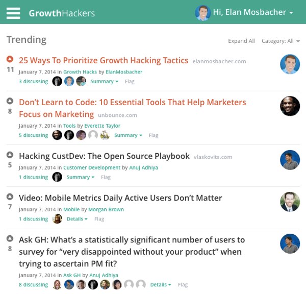 #1 Trending Story on GrowthHackers.com